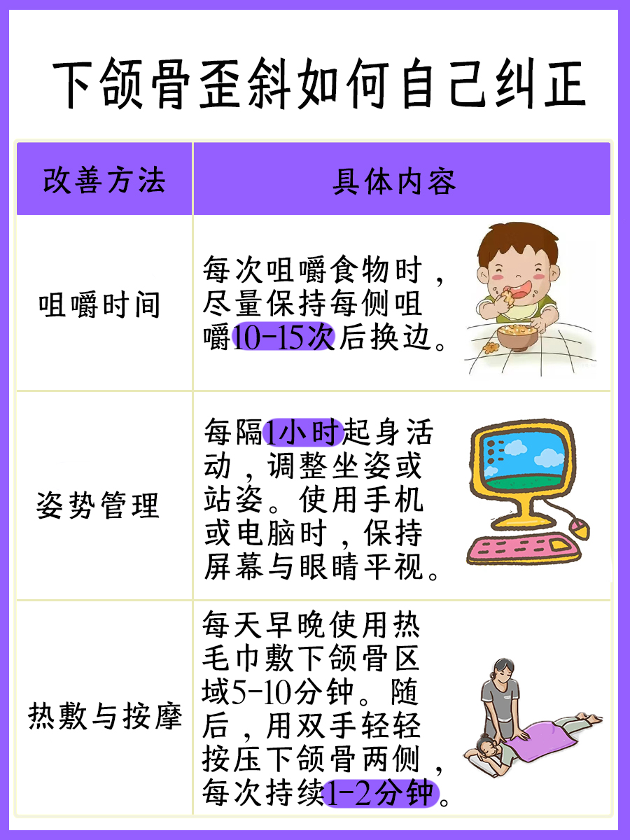 下颌骨歪斜怎么自己纠正,你知道吗?