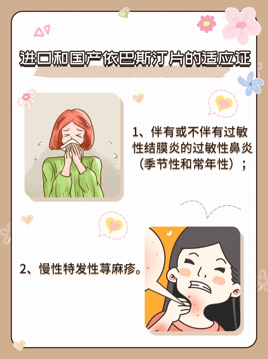 进口or国产？依巴斯汀片区别大揭秘