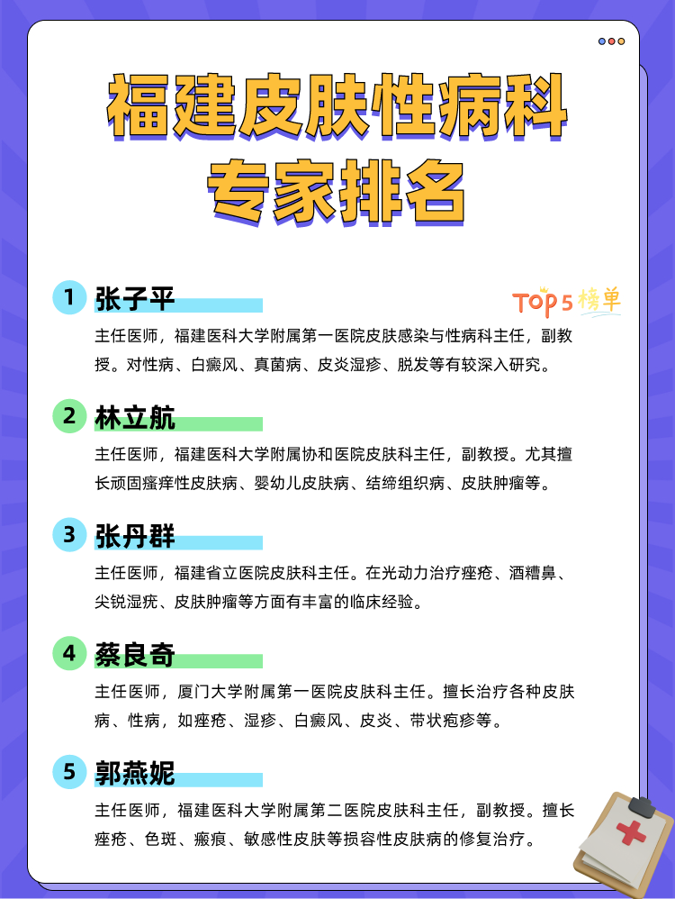 福建皮肤性病科专家排名