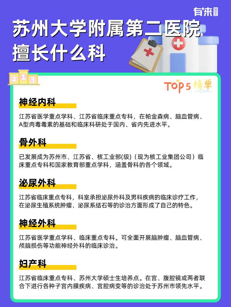 苏州大学附属第二医院擅长什么科