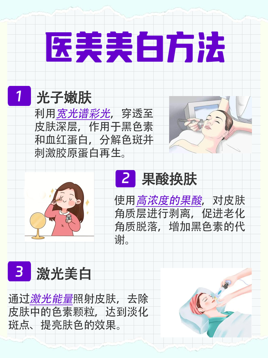 吃蓝莓可以美白吗？一文解析