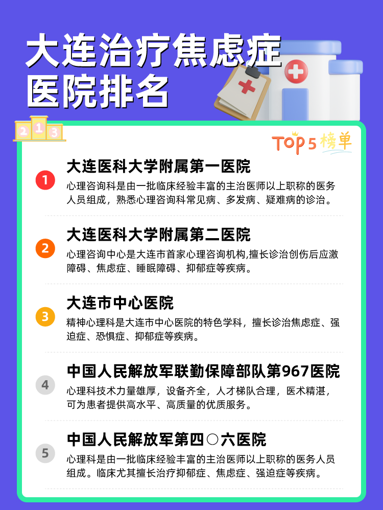 大连治疗焦虑症医院排名