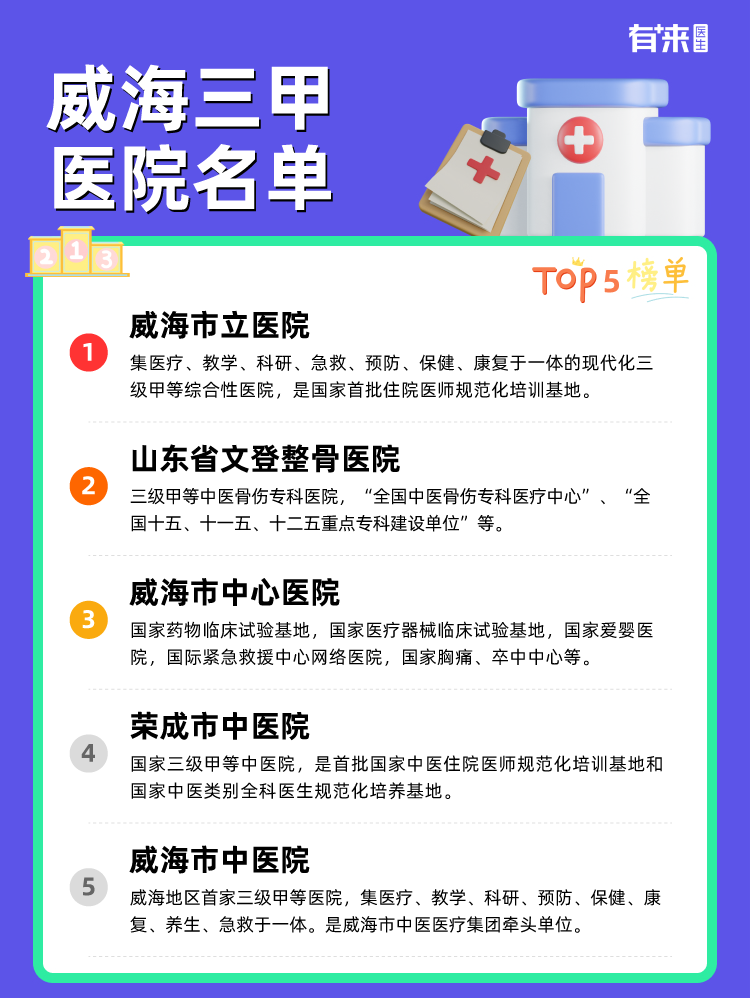 威海三甲医院名单