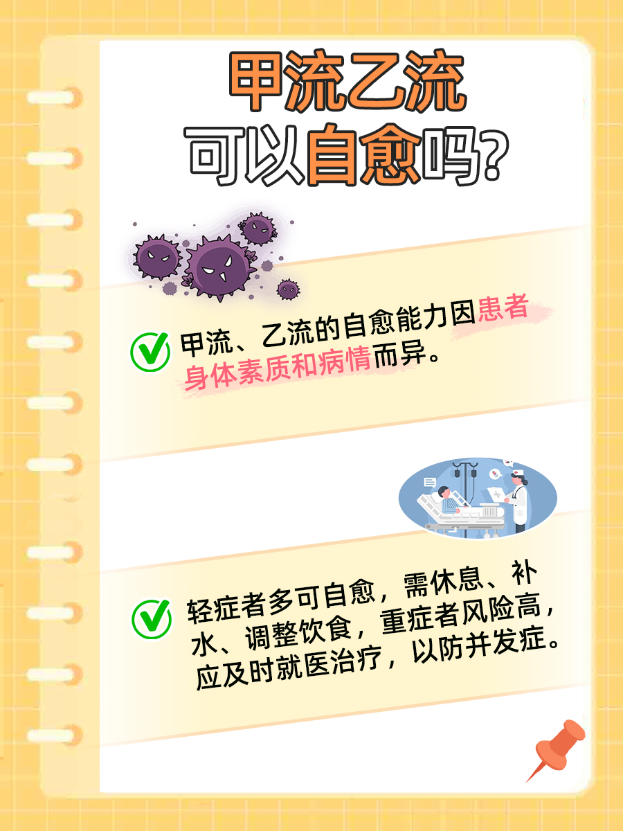 感染甲流乙流，能否自愈？一文解析~