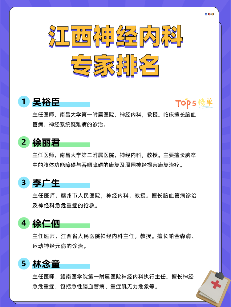 江西神经内科专家排名