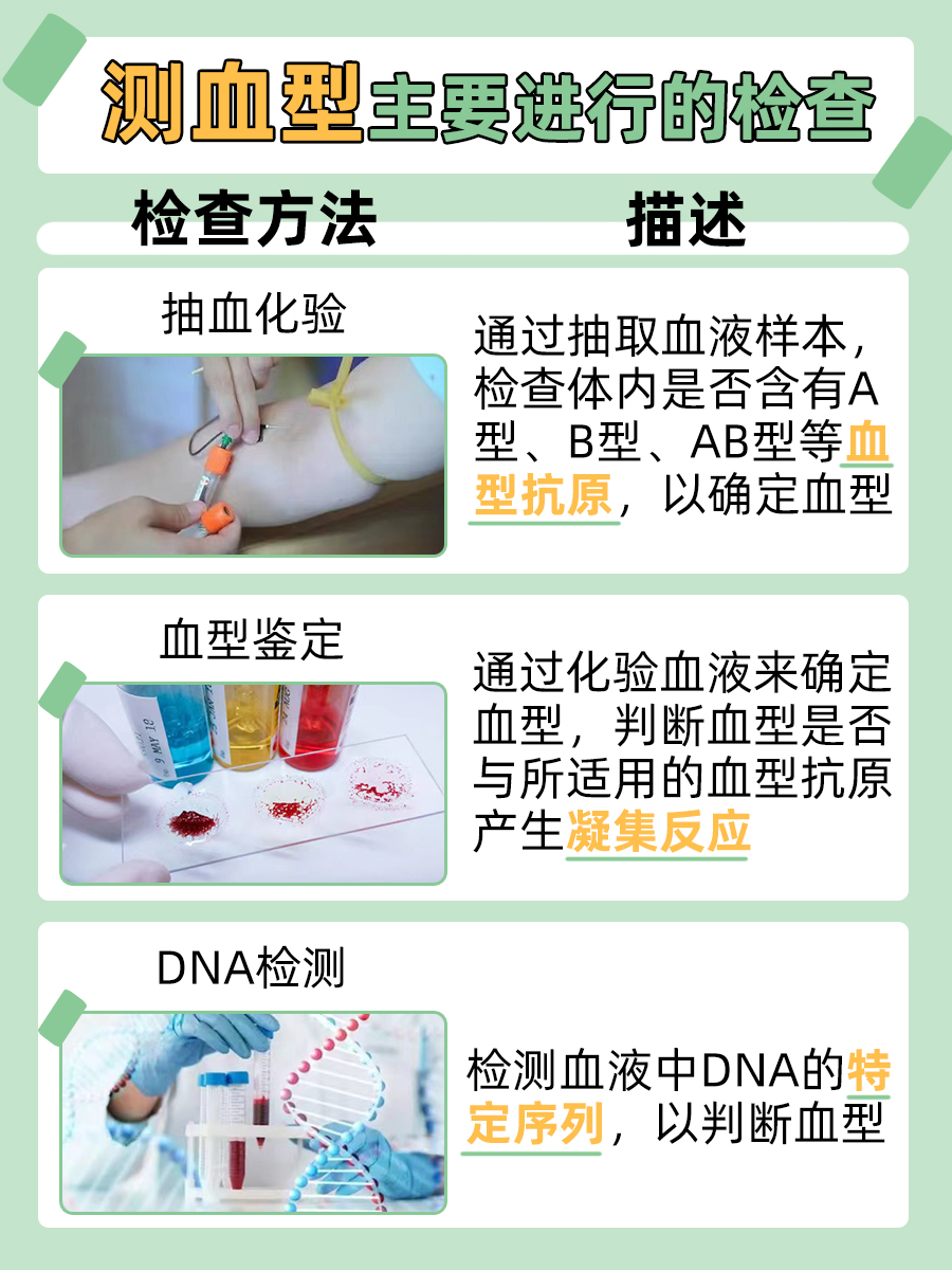 血型父母和孩子血型表