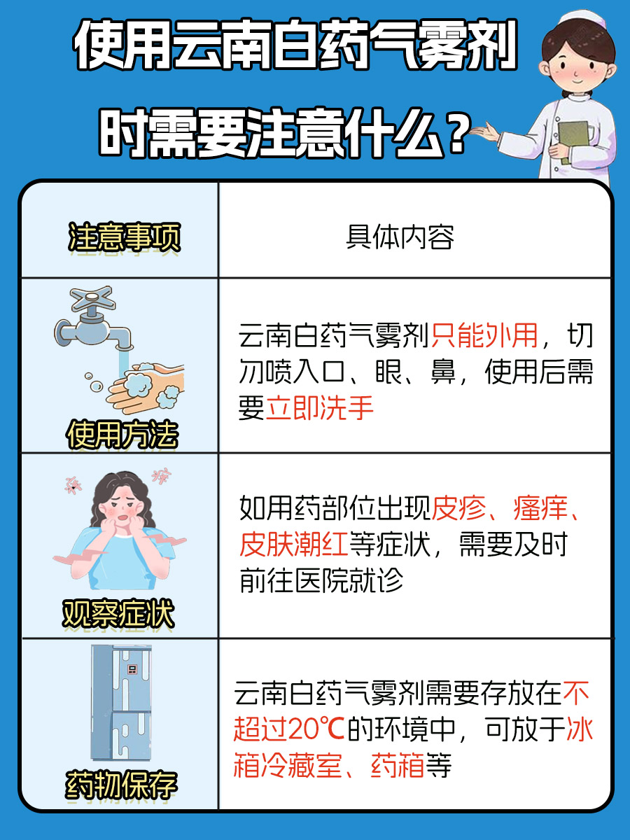速戳！喷完云南白药更疼了是怎么回事？