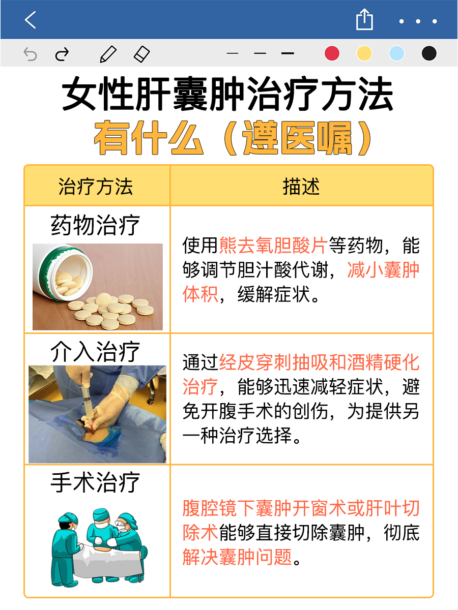 女性肝囊肿的治疗方法，医生告诉你