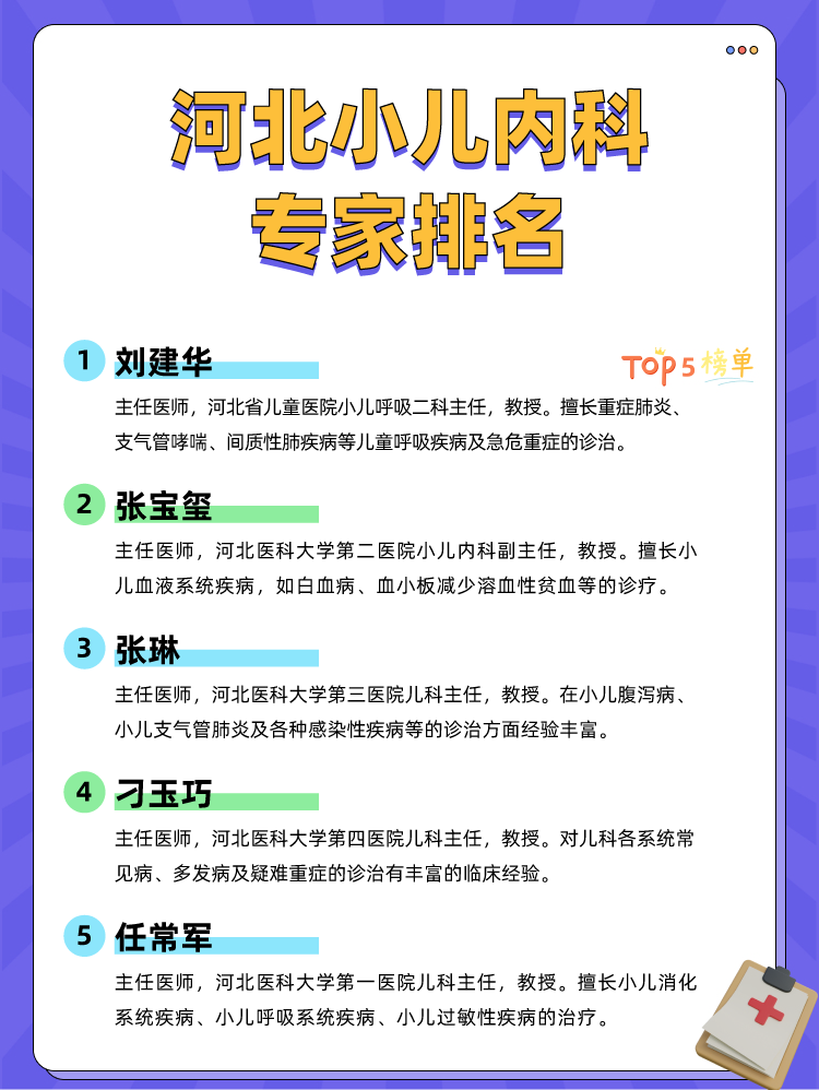 河北小儿内科专家排名