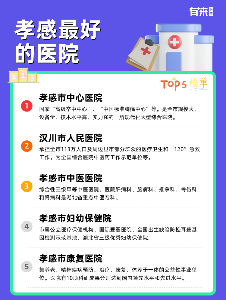 孝感比较好的医院