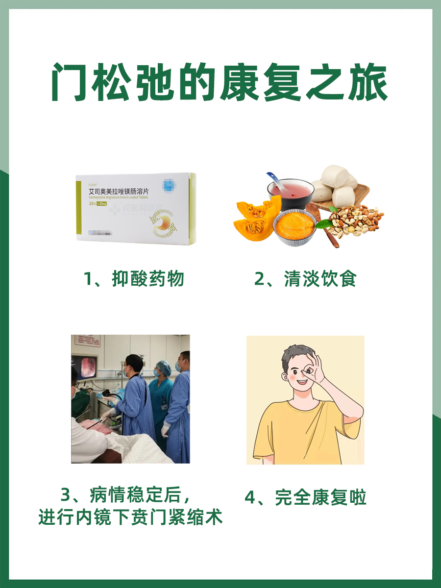 贲门松弛终于好了，分享康复秘诀！