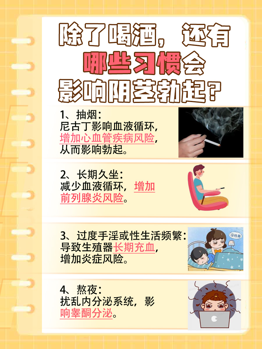 喝了酒硬不起来：原因解析