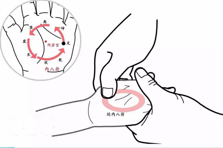 运内八卦手法图