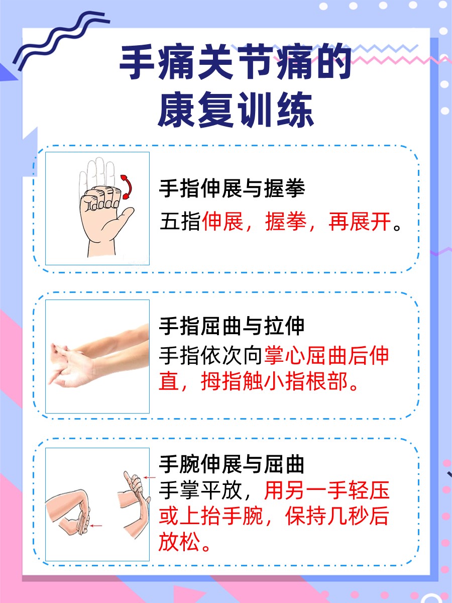 手痛关节痛咋办？一文解析
