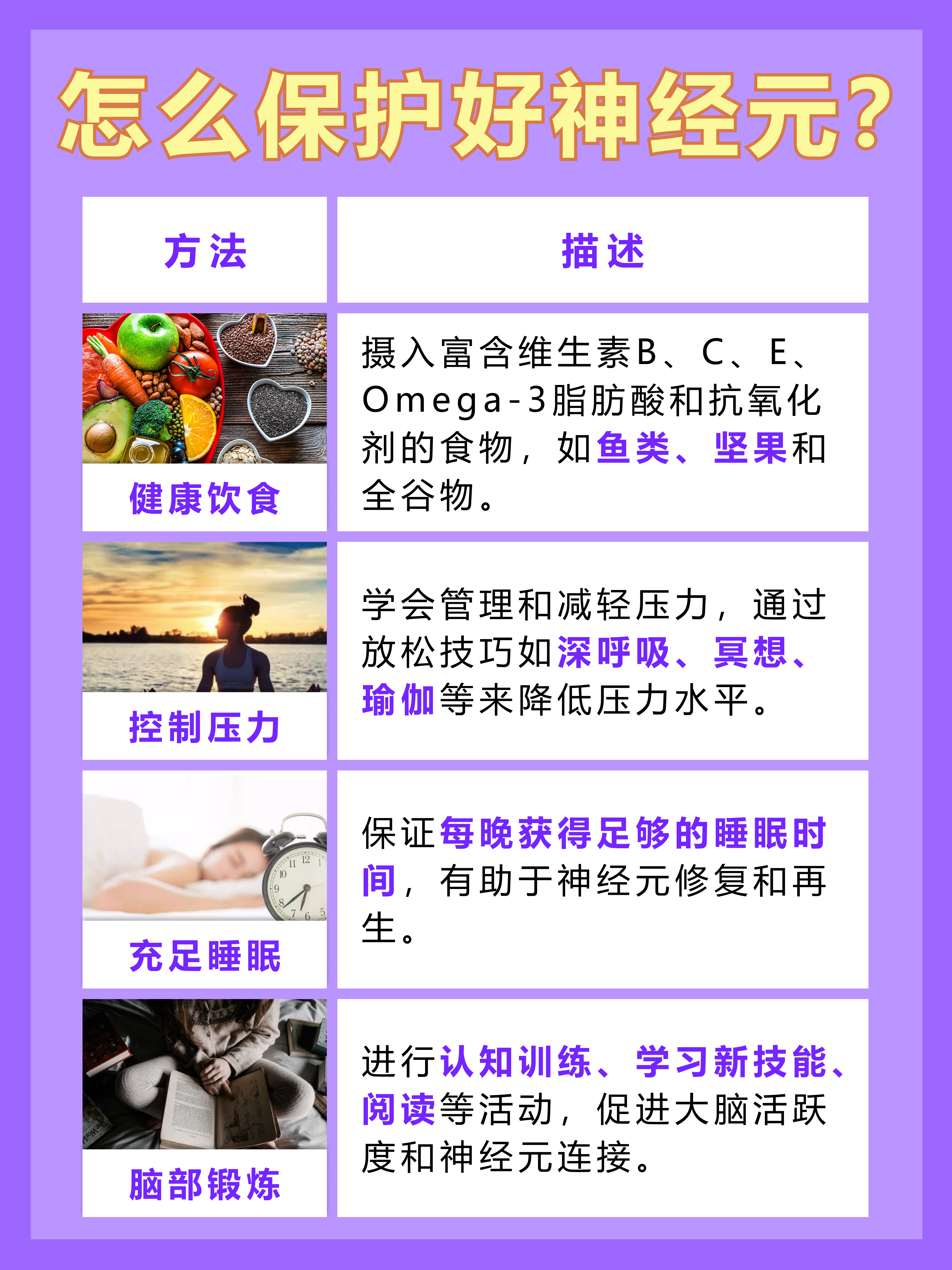 揭秘上运动神经元和下运动神经元的区别