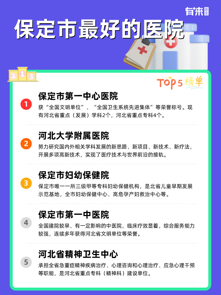 保定市比较好的医院