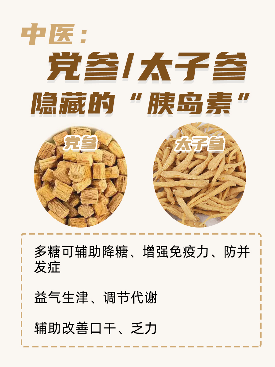 中药糖尿病药物有哪些?大夫带你系统梳理!