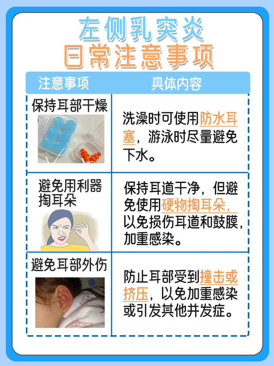 左侧乳突炎是什么病？认真读完可以了解