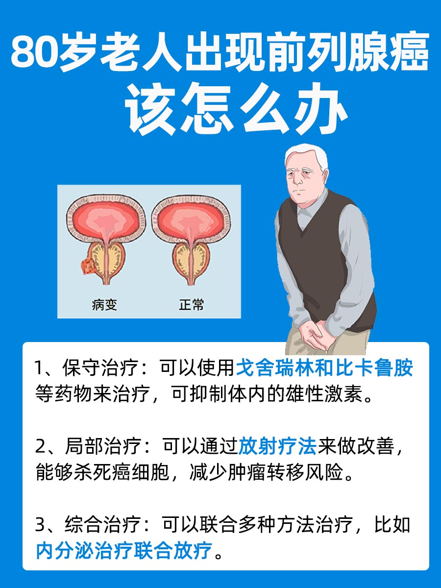 80岁老人前列腺癌，了解治疗方法吗？