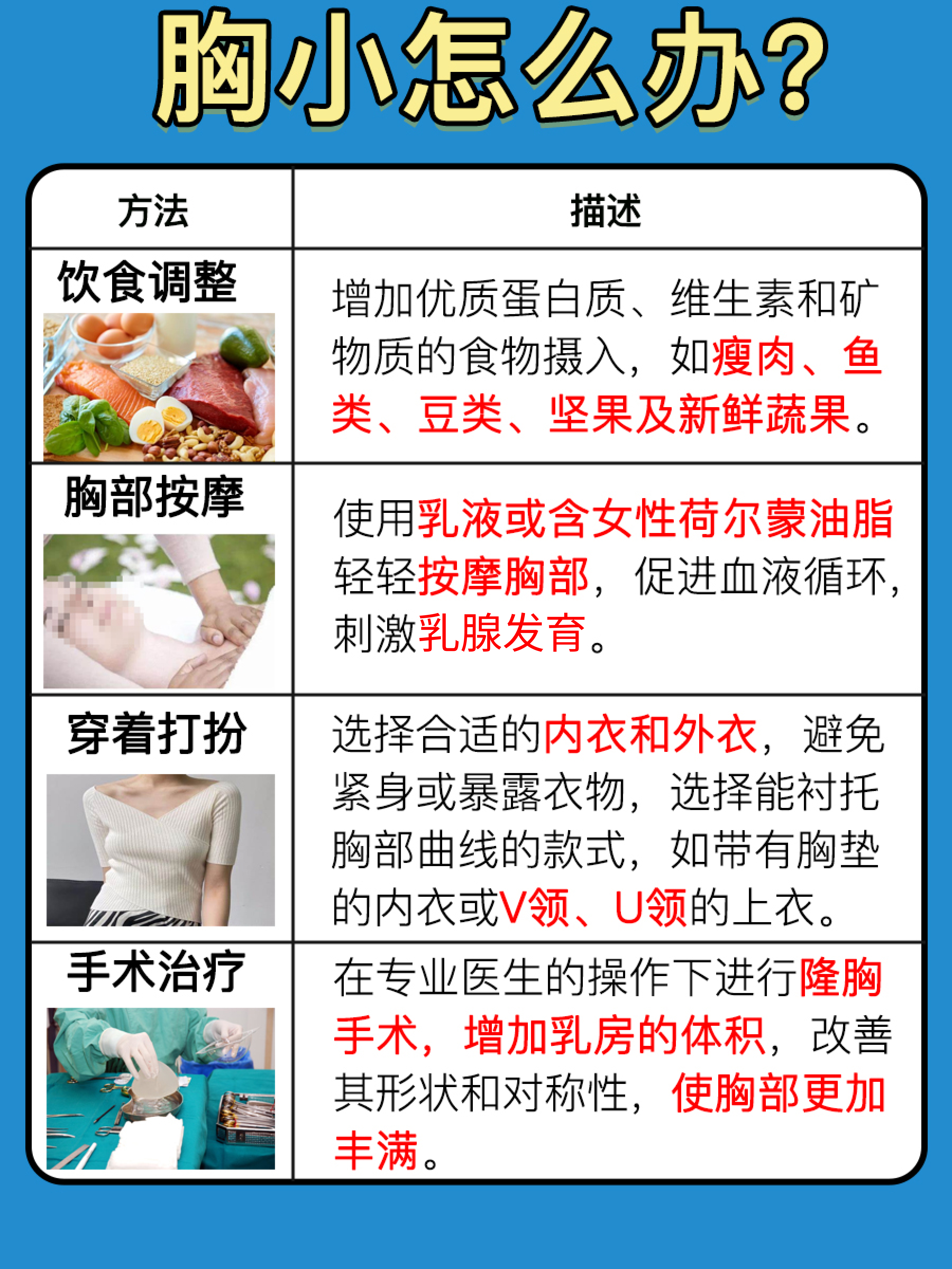 胸小怎么办,一文进行解析