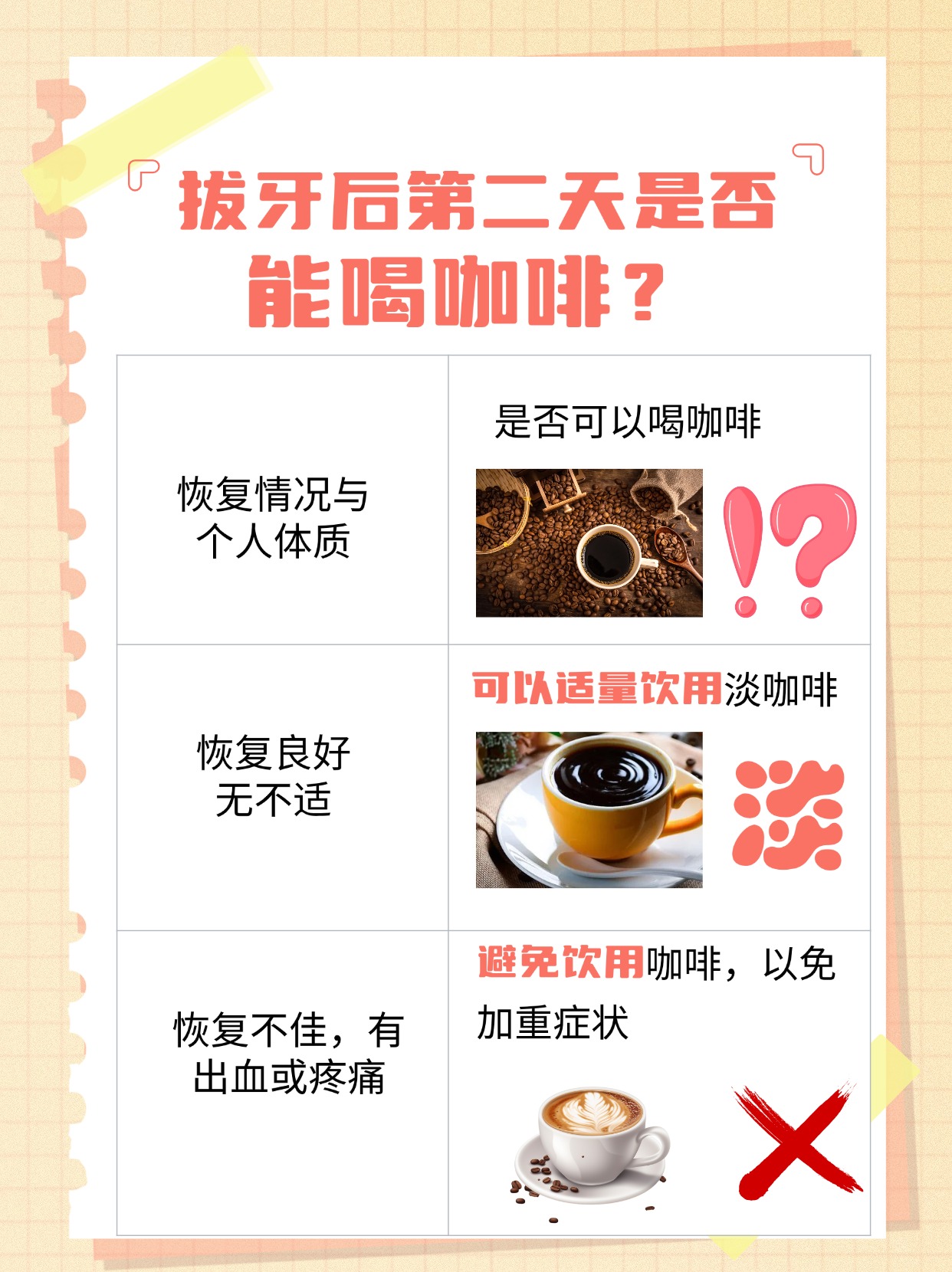 拔牙后小疑惑：第二天能喝咖啡吗？
