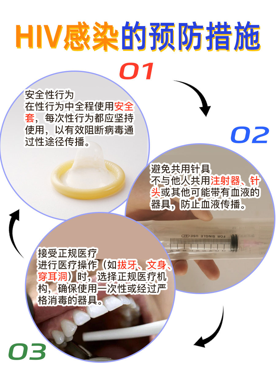 皮肤破损无出血,HIV是否会趁虚而入?