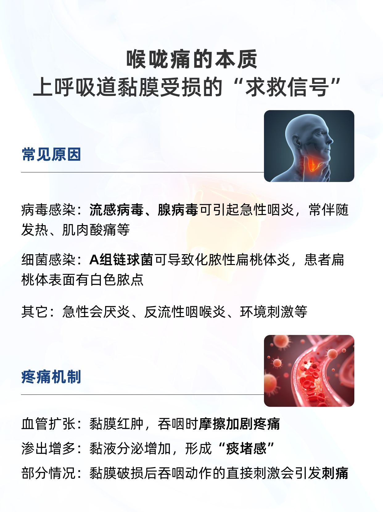 关于喉咙吞咽疼,医生揪出原因,给出靠谱方