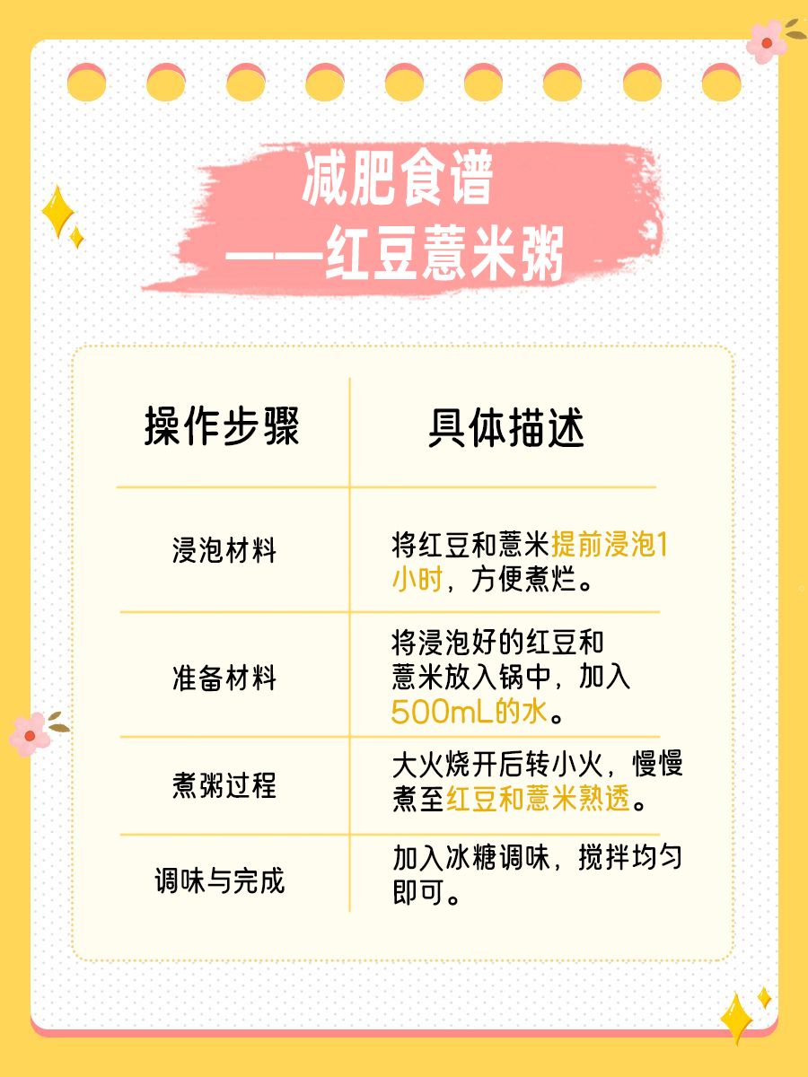 牛肚热量高不高？减肥期间能否食用？