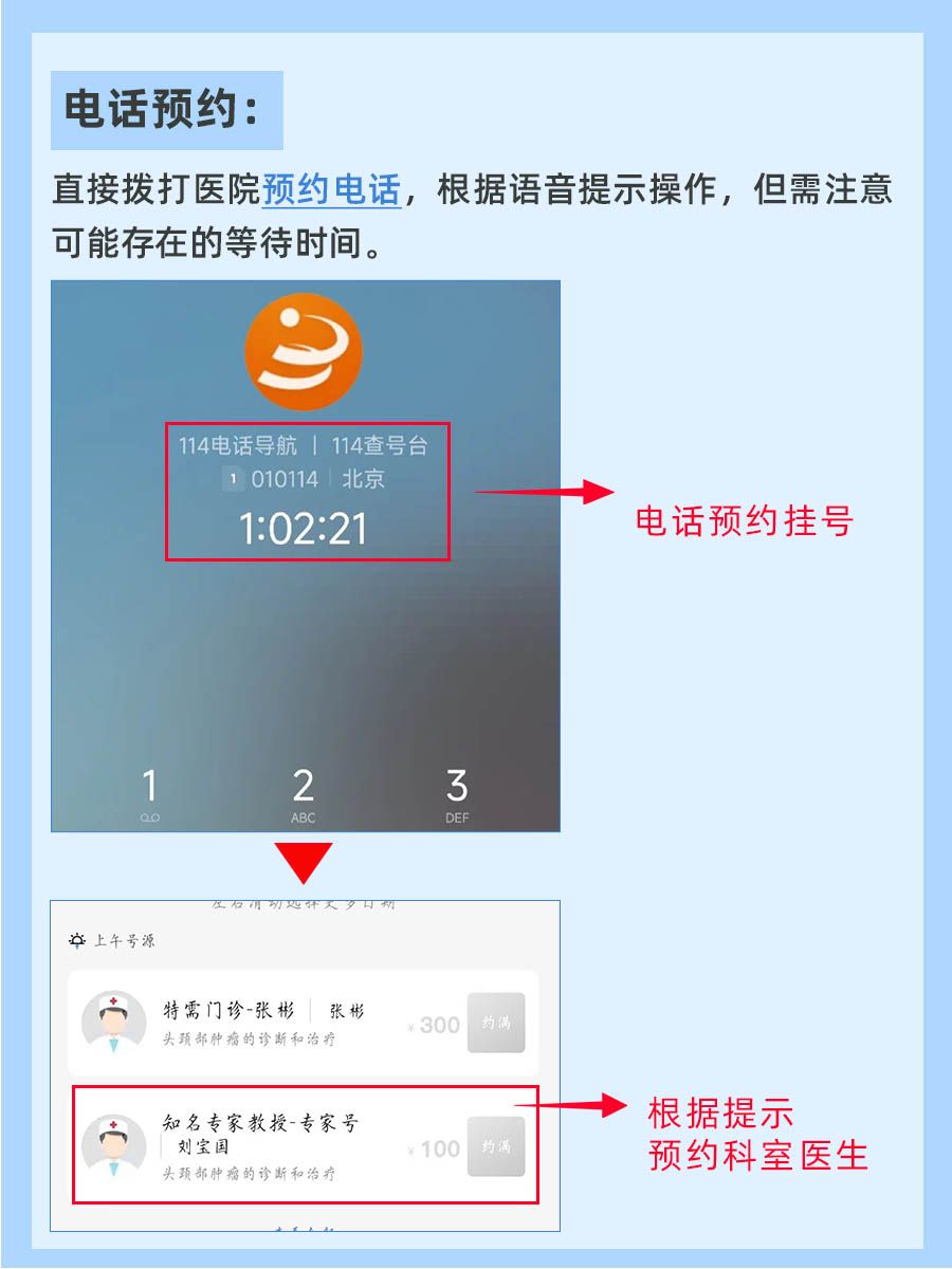 北京肿瘤医院刘宝国怎么样？怎么挂号？