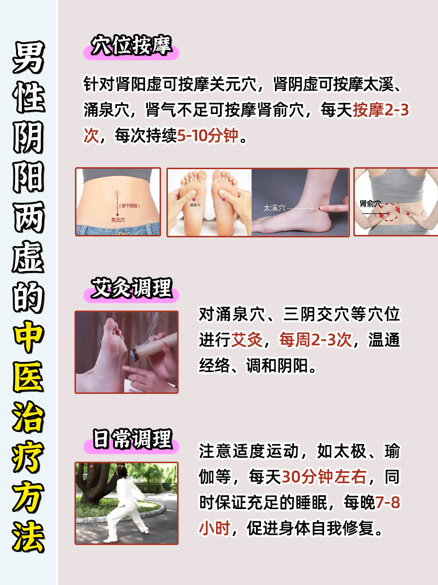 男士必看!阴阳两虚调理,这些药帮你助力