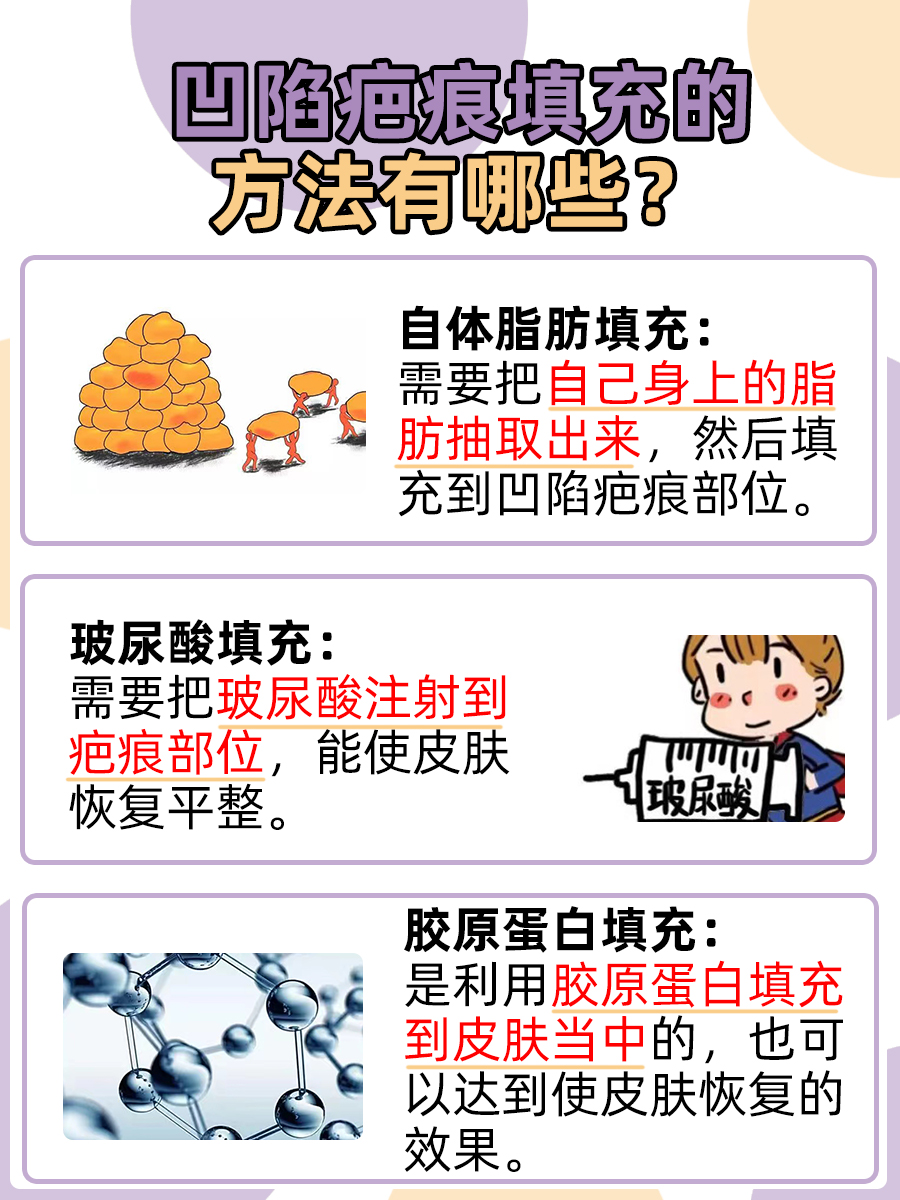 有凹陷疤痕的患者看过来，这些填充方法来帮你