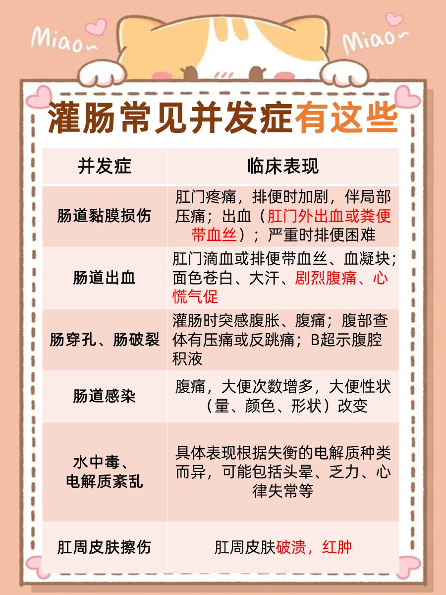 用水龙头灌肠后臀部疼痛？原因揭秘