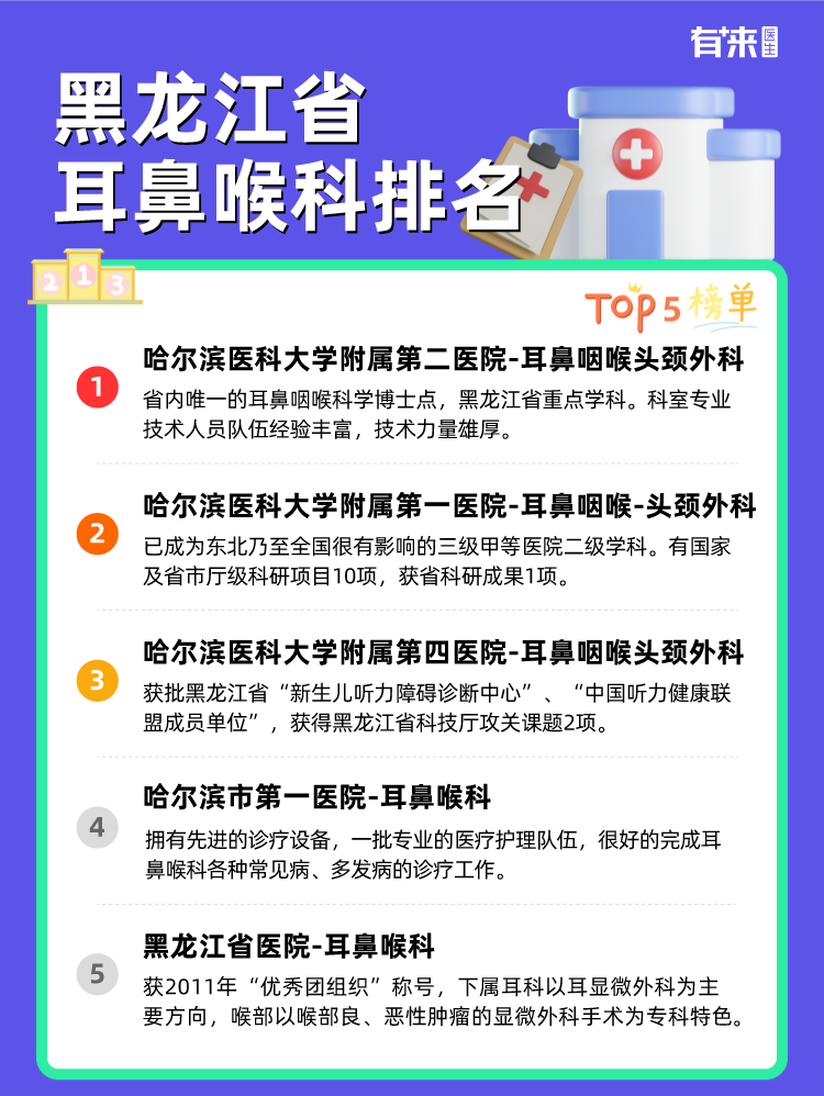 黑龙江省耳鼻喉科排名