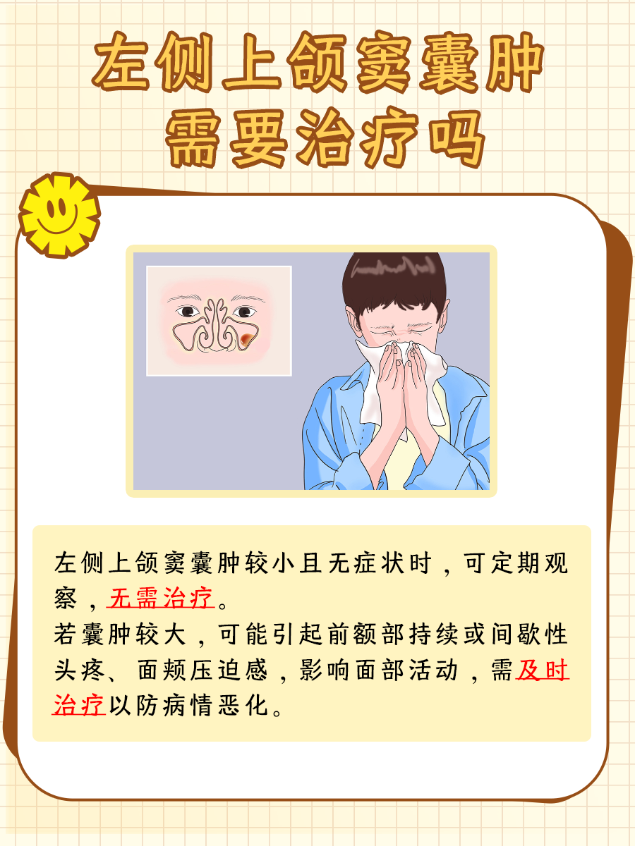 解惑:左侧上颌窦囊肿需要治疗吗