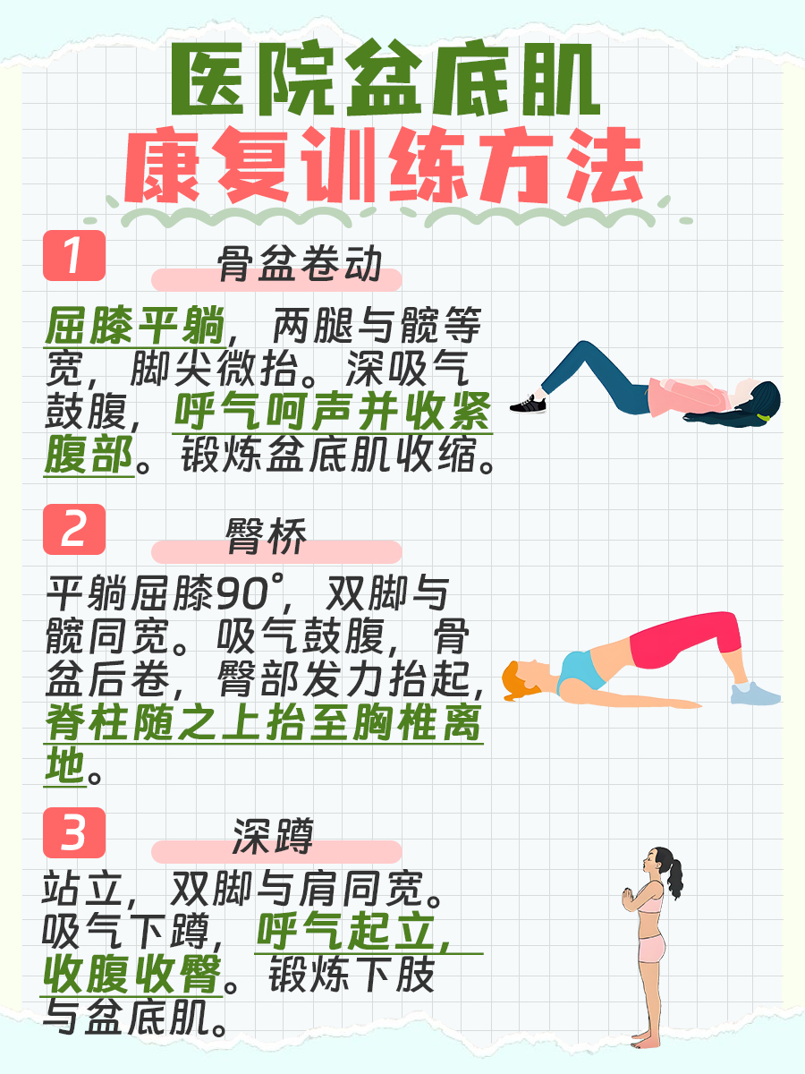 深度分析：医院盆底肌康复训练