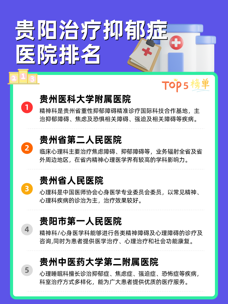贵阳治疗抑郁症医院排名
