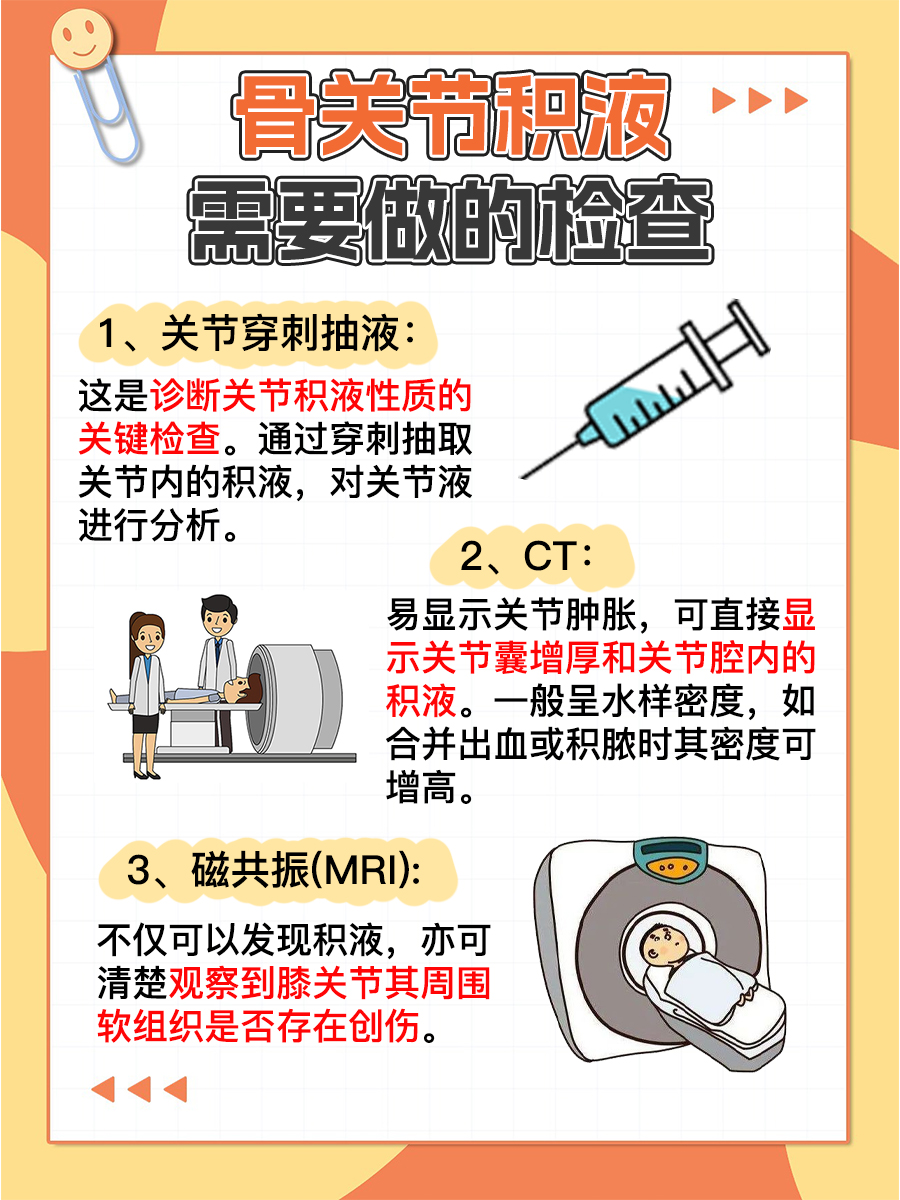 医生解答:骨关节积液治疗方法是什么