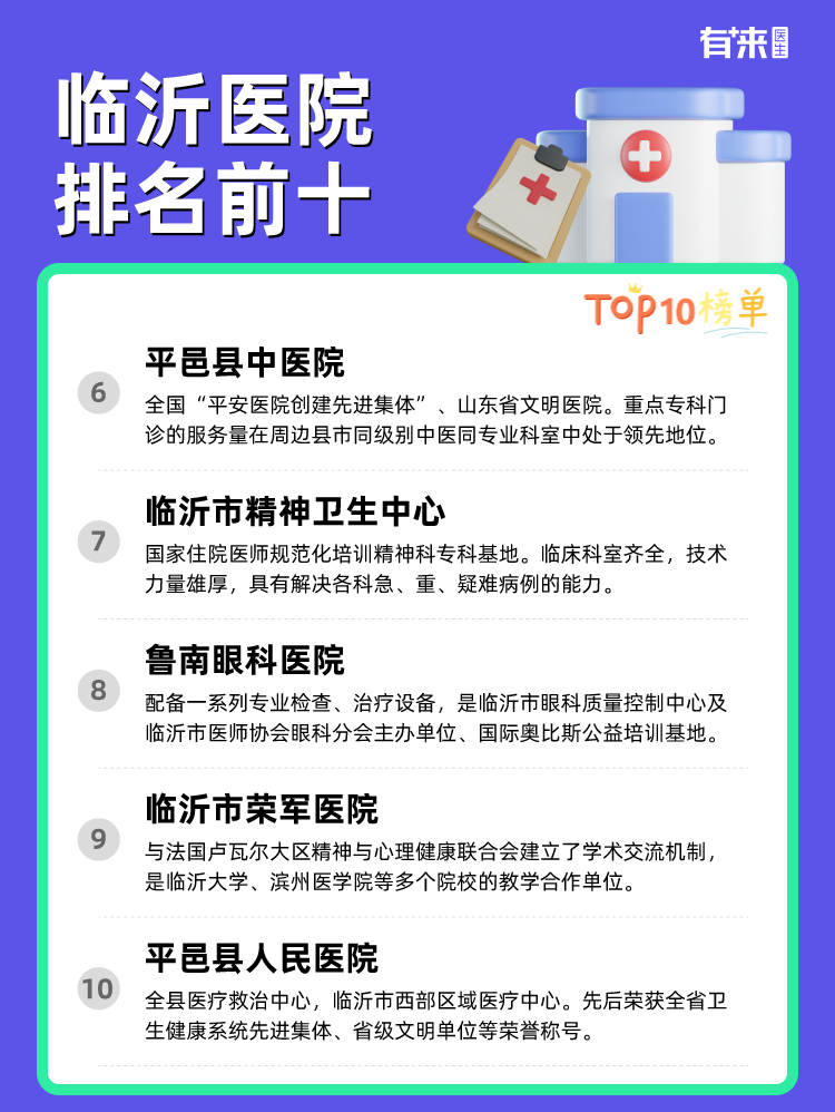 临沂医院排名前十