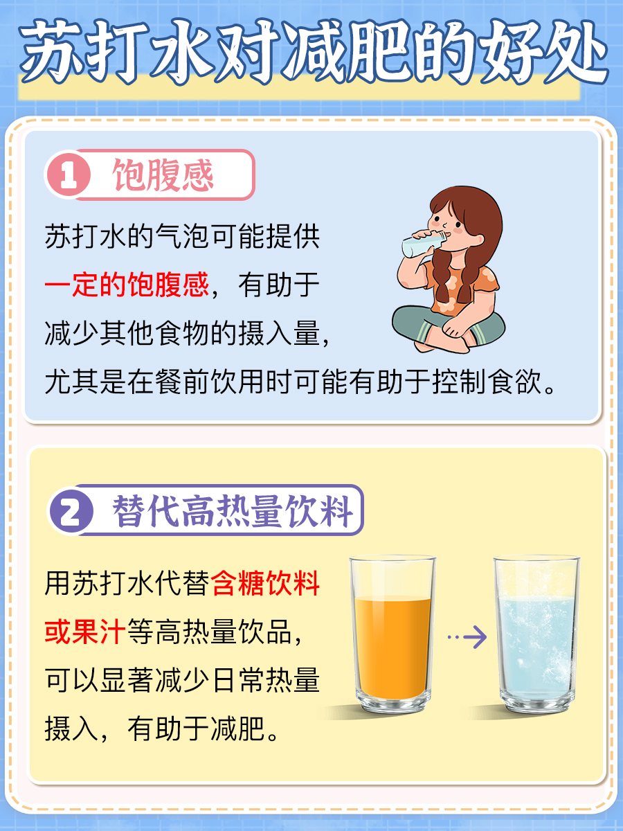 减肥能喝苏打水吗？一次说清楚，不再迷茫！