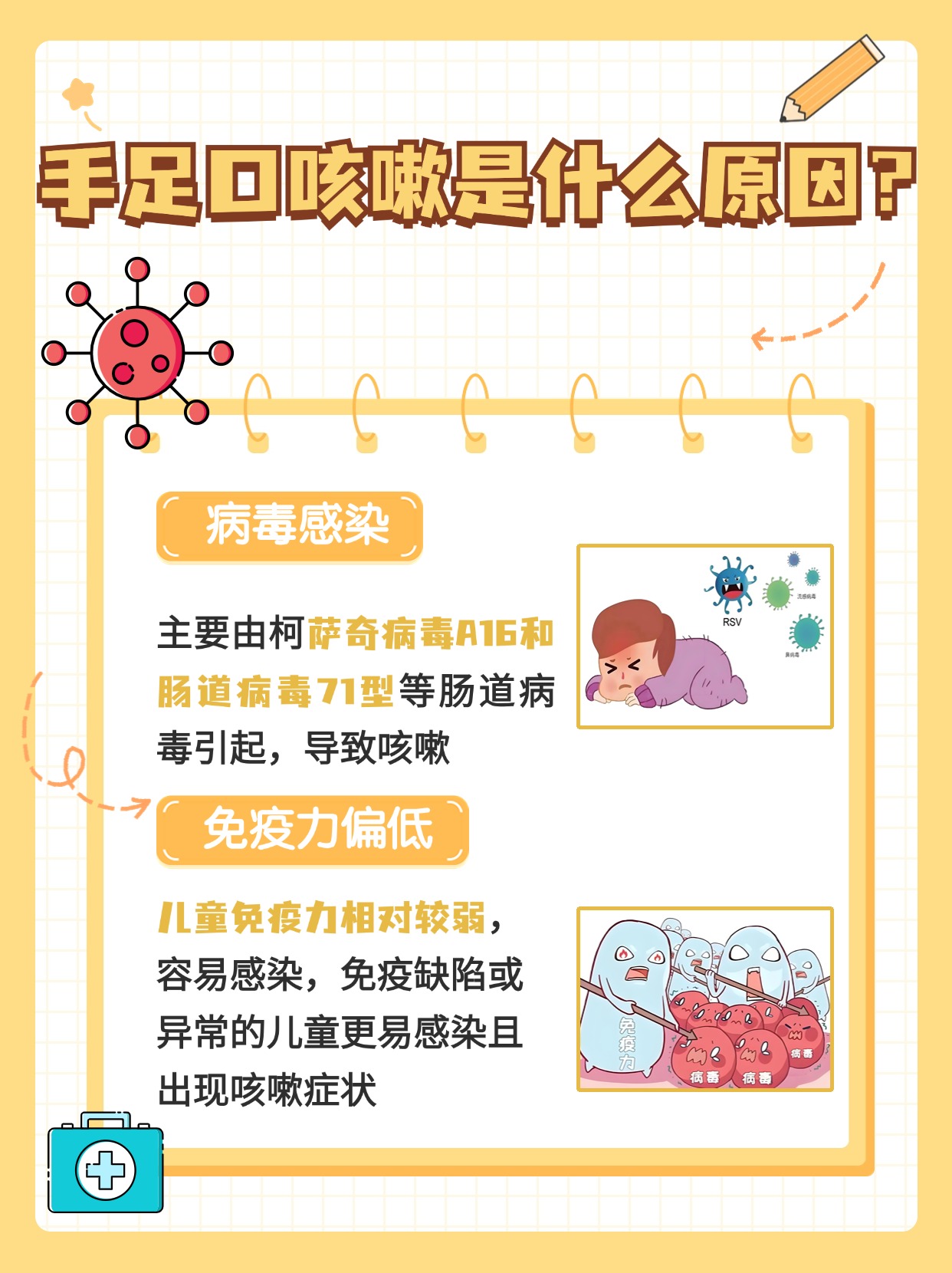 手足口咳嗽:探究儿童常见病的成因