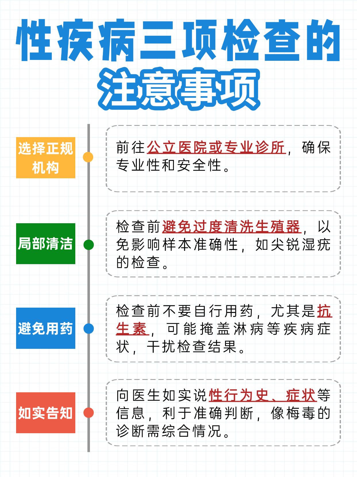 性疾病三项检查多少钱？皮肤性病科医生揭秘！