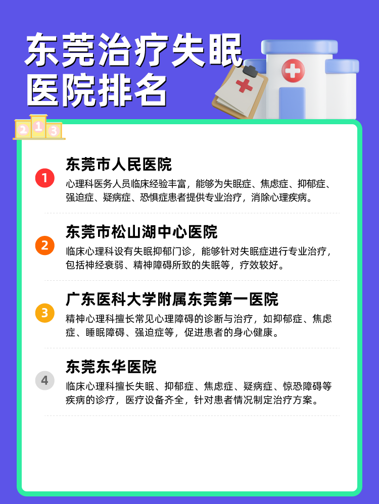 东莞治疗失眠医院排名