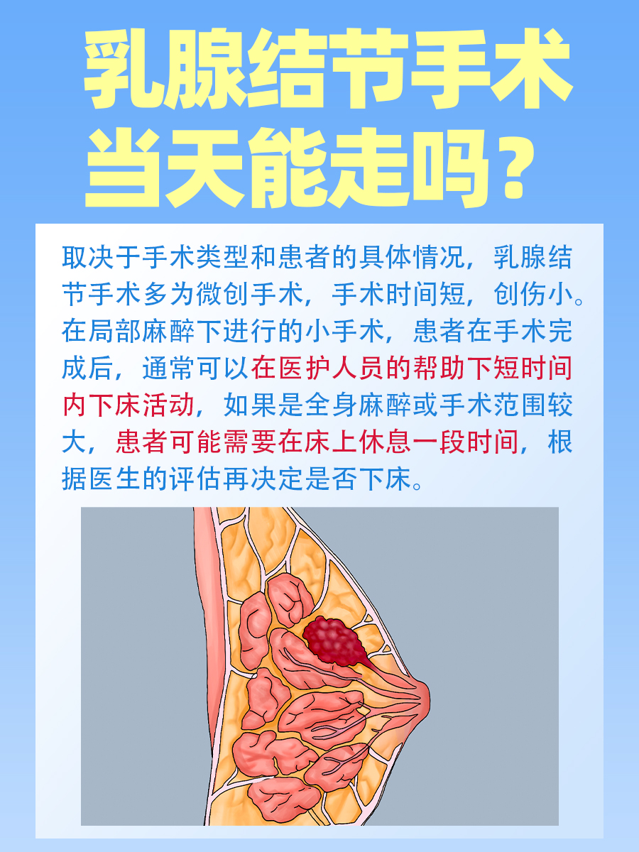 乳腺结节手术当天，患者能否自行行走？