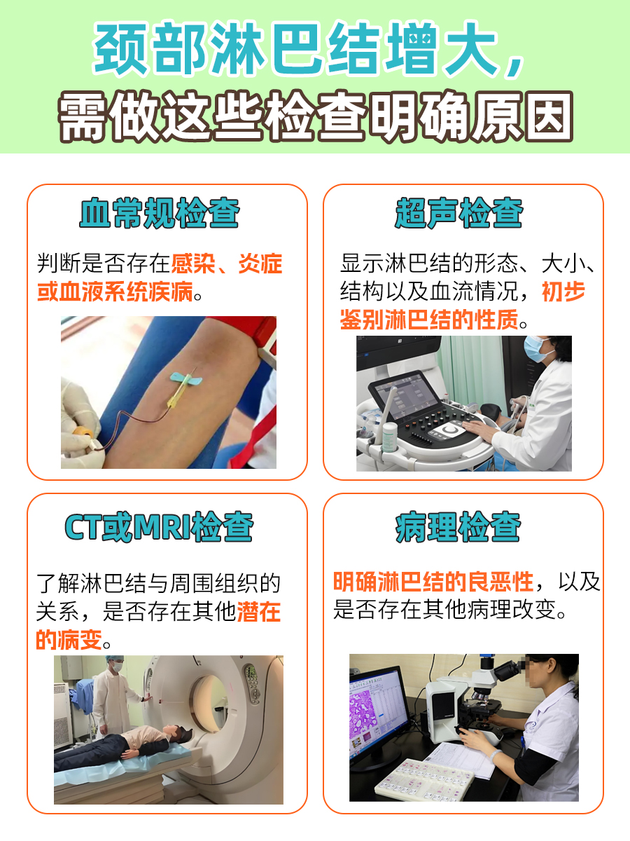 颈部淋巴结需警惕!24×8mm已超标