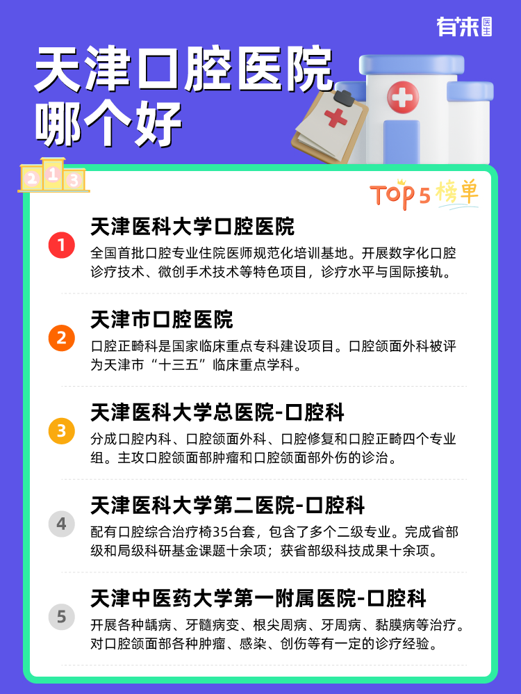天津口腔医院哪个好