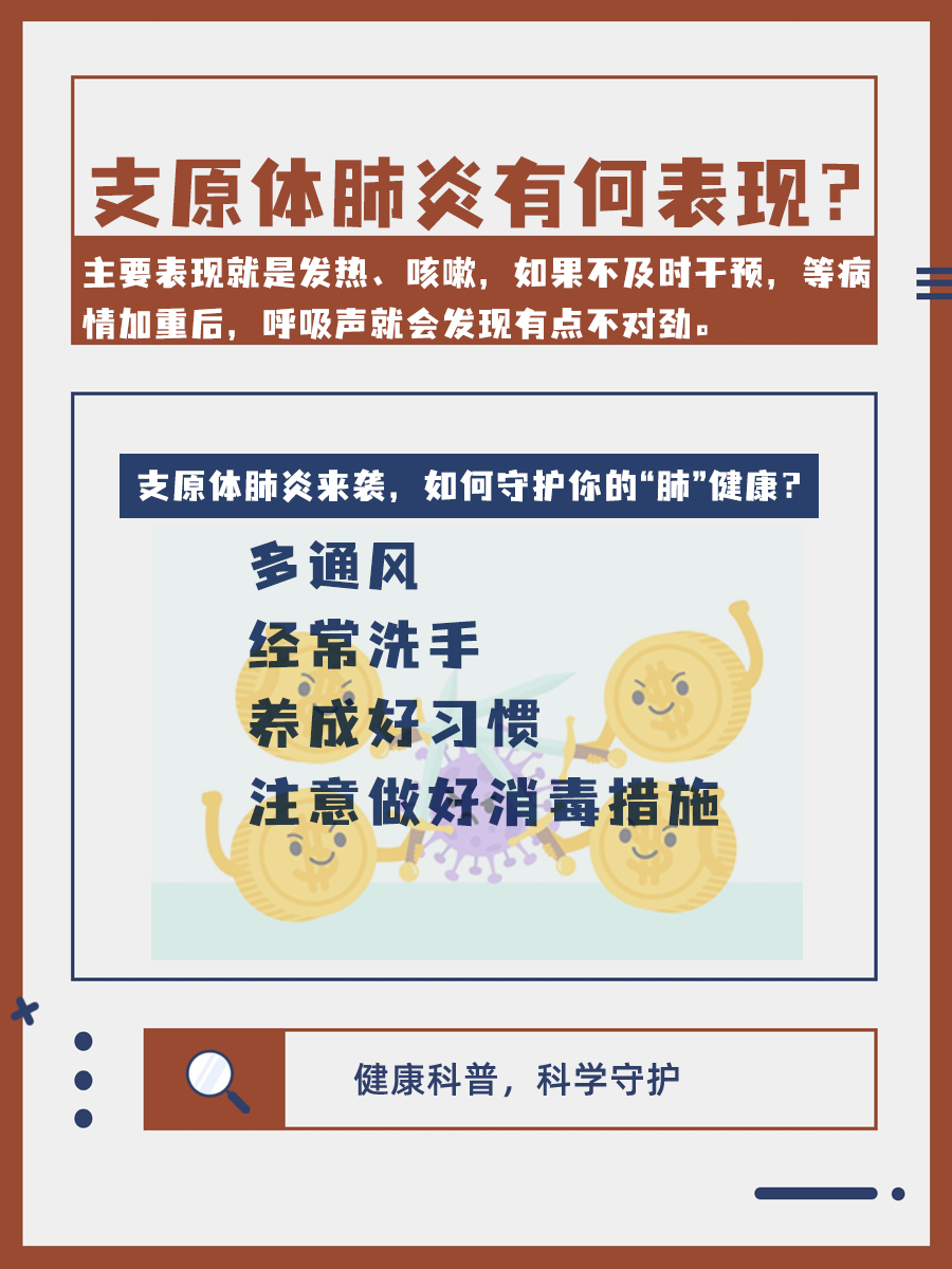 支原体是细菌还是病毒？一文告诉你答案