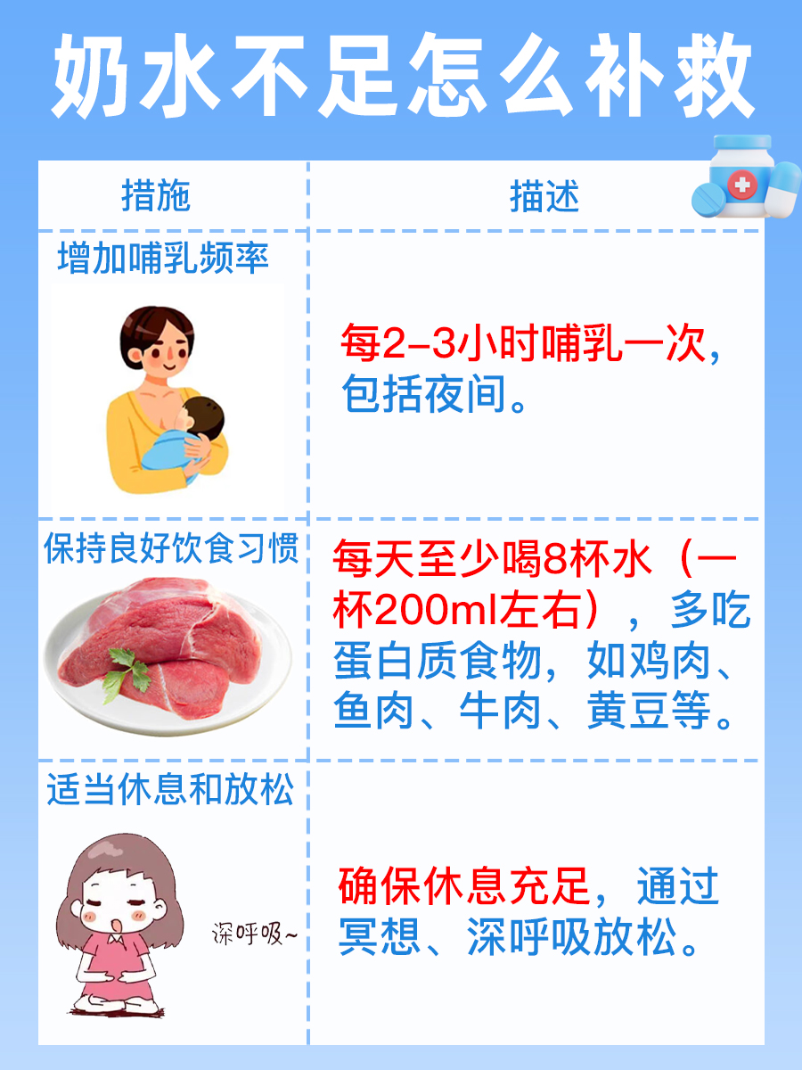 奶水不足怎么办？这些补救方法让你不再焦虑