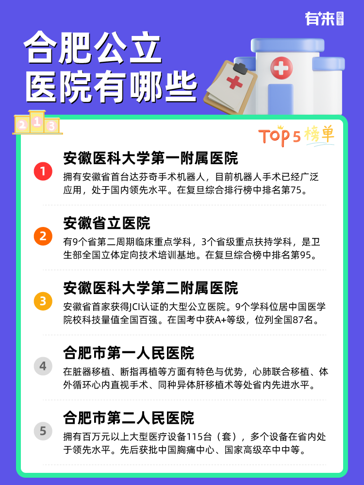 合肥公立医院有哪些