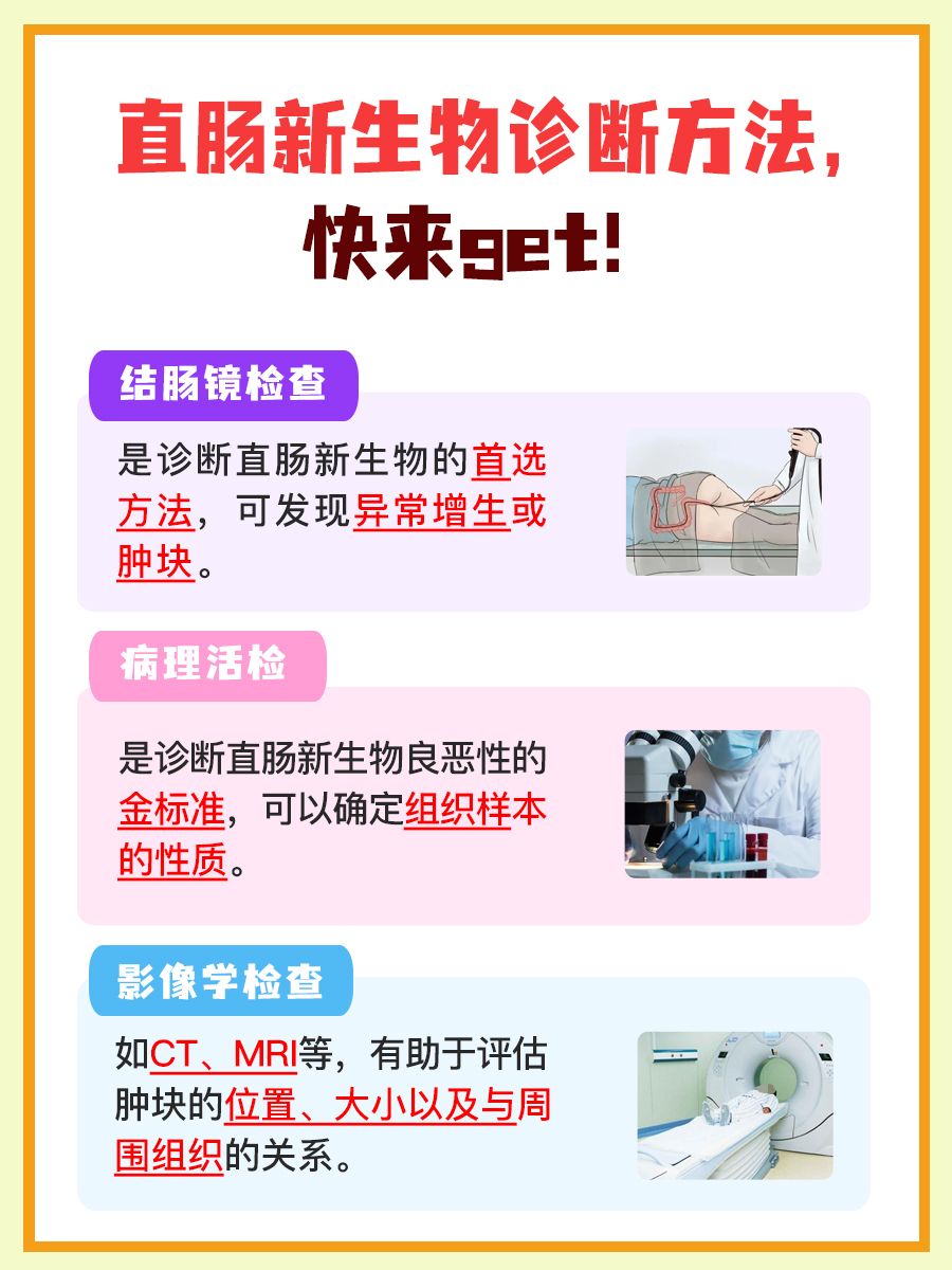 直肠新生物：你需要知道的真相！