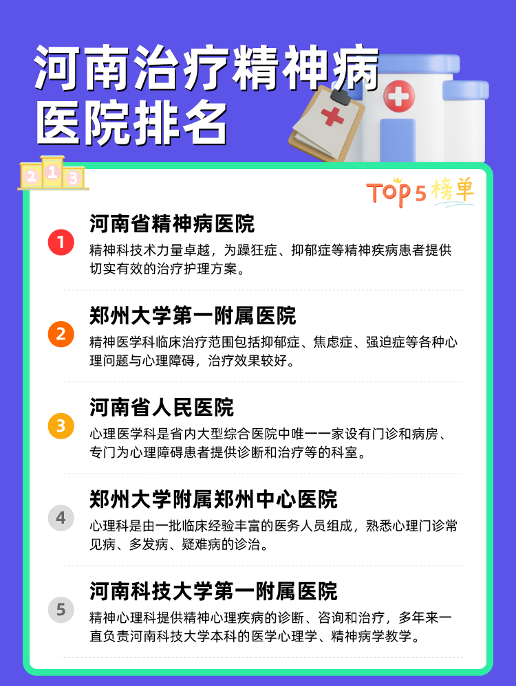 河南治疗精神病医院排名